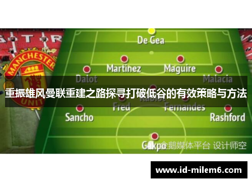 重振雄风曼联重建之路探寻打破低谷的有效策略与方法 重振雄风曼联重建之路探寻打破低谷的有效策略与方法